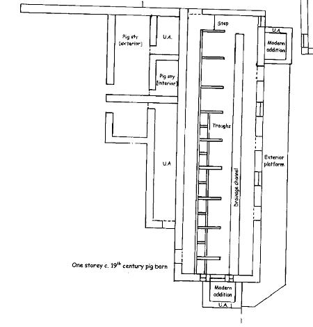 Plan of the Barn Complex